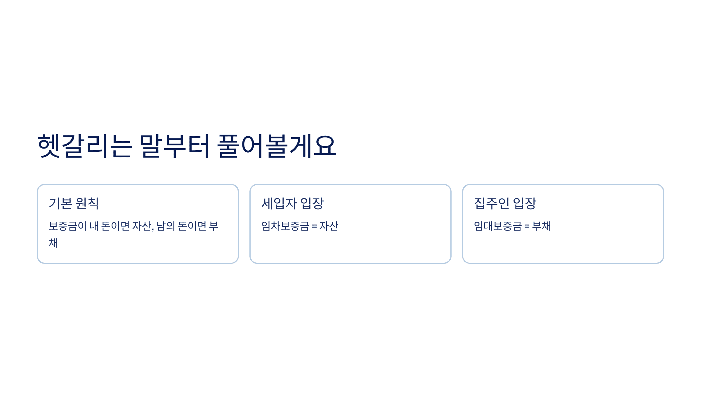 세입자와 집주인의 보증금 개념 차이를 설명하는 텍스트 그래픽