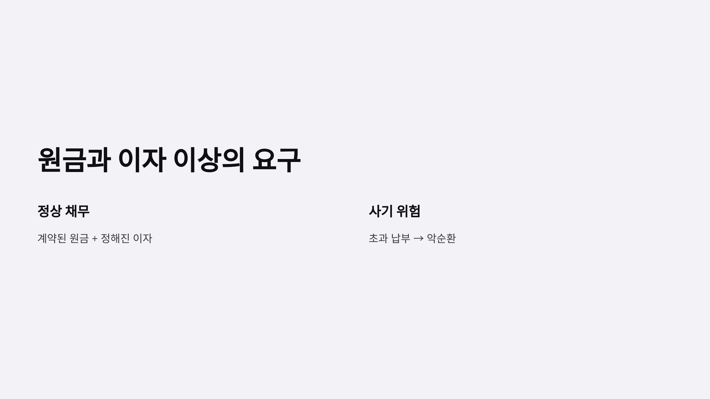정상 채무와 사기 위험 상황을 비교하는 간단한 구성 이미지