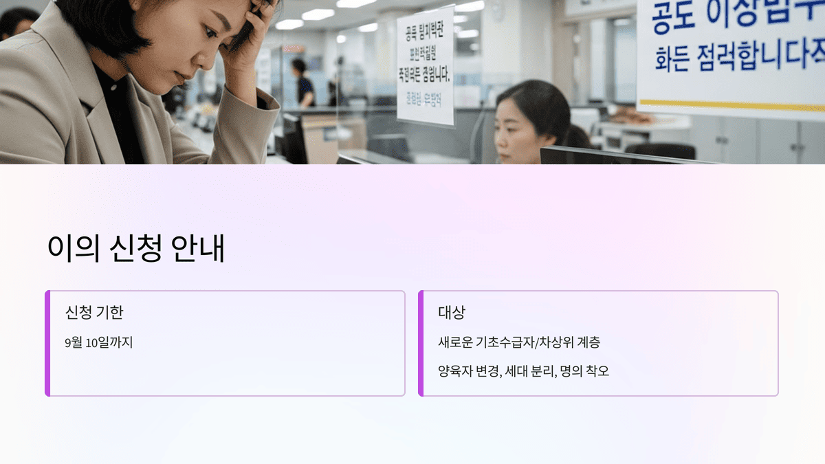 이의신청 접수 기한, 방법, 필요 서류 설명