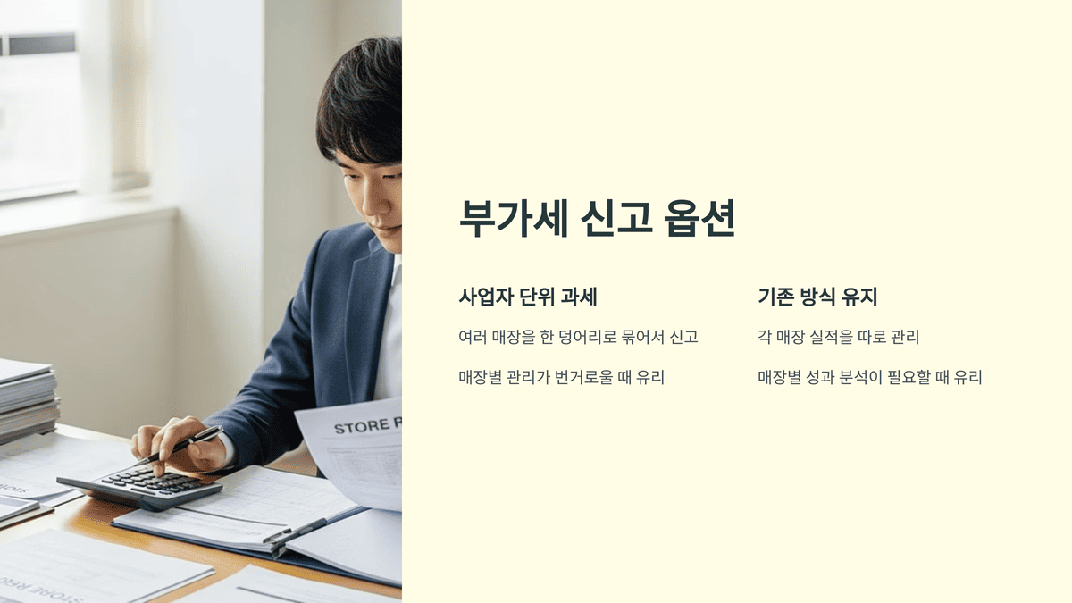 부가세 신고 방식의 두 가지 옵션 설명 슬라이드