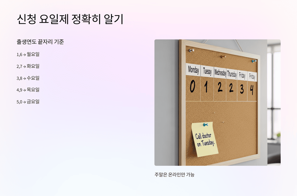민생지원금 지급 제외 대상자 조건 나열