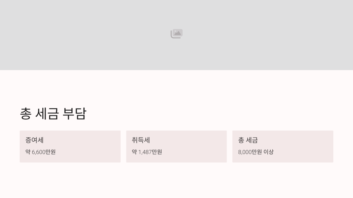 증여세와 취득세 합계 세액을 정리한 표