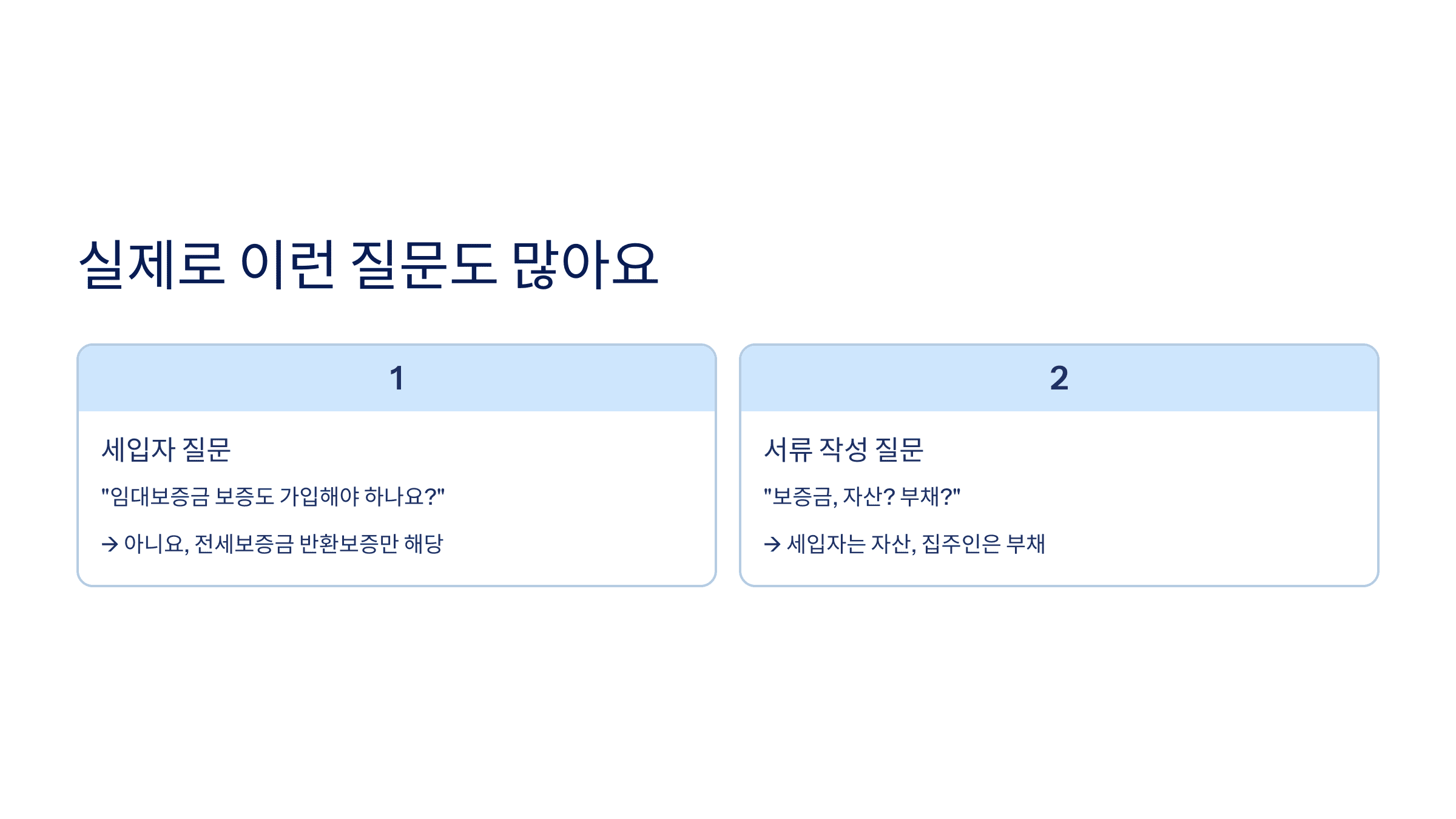 보증 가입 대상과 보증금 자산/부채 여부에 대한 FAQ 카드