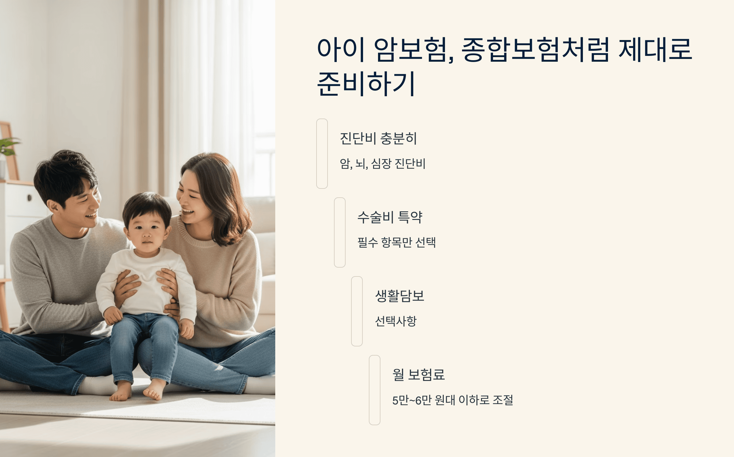 웃고 있는 부모와 자녀가 앉아 있는 모습과 보험 설계 요약 문구