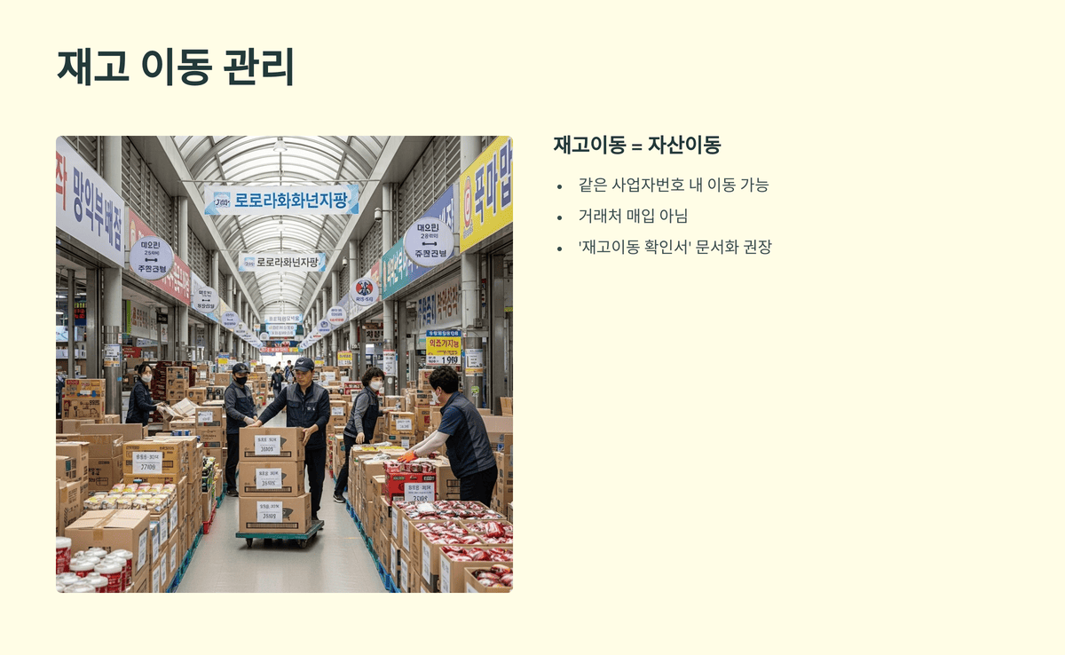 전통시장 내에서 재고를 이동하는 상인들 모습