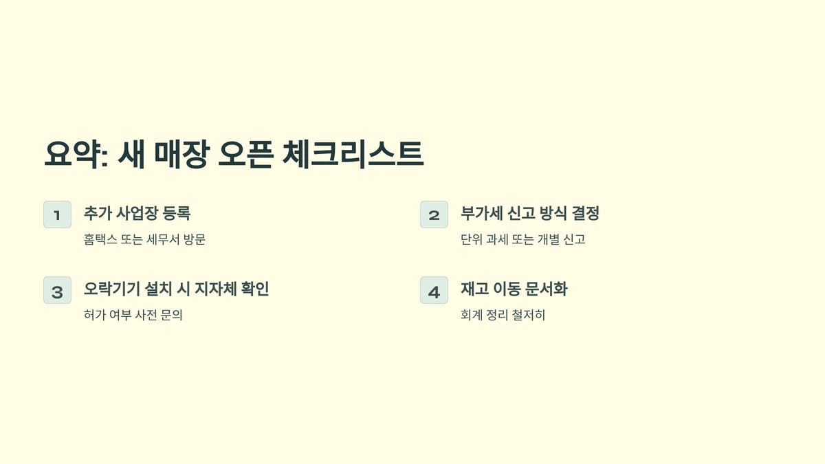 새 매장 오픈을 위한 체크리스트 항목 4가지