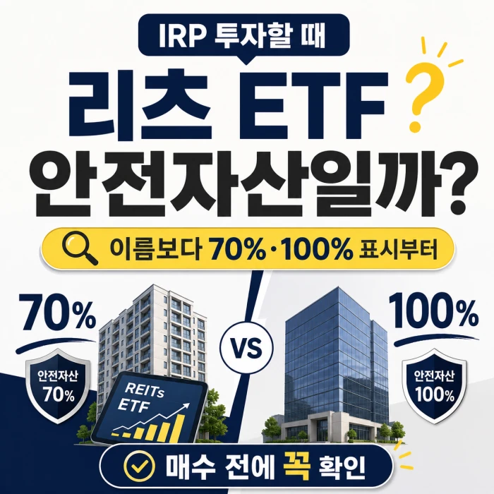 IRP 투자 시 리츠 ETF가 안전자산인지 묻는 정사각형 카드뉴스 이미지. 70%와 100% 비교 요소, 건물 일러스트, 매수 전 확인 문구가 함께 들어가 있다.
