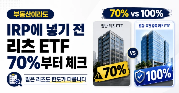 부동산 리츠 ETF를 IRP에 넣기 전에 70% 한도와 100% 가능 상품을 비교해 보여주는 가로형 썸네일 이미지. 일반 리츠 ETF와 혼합형 리츠 ETF가 대비되어 있다.