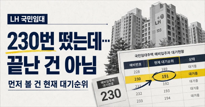 LH 국민임대 예비번호 230번과 현재 입주 대기순위 191번을 비교한 가로형 이미지