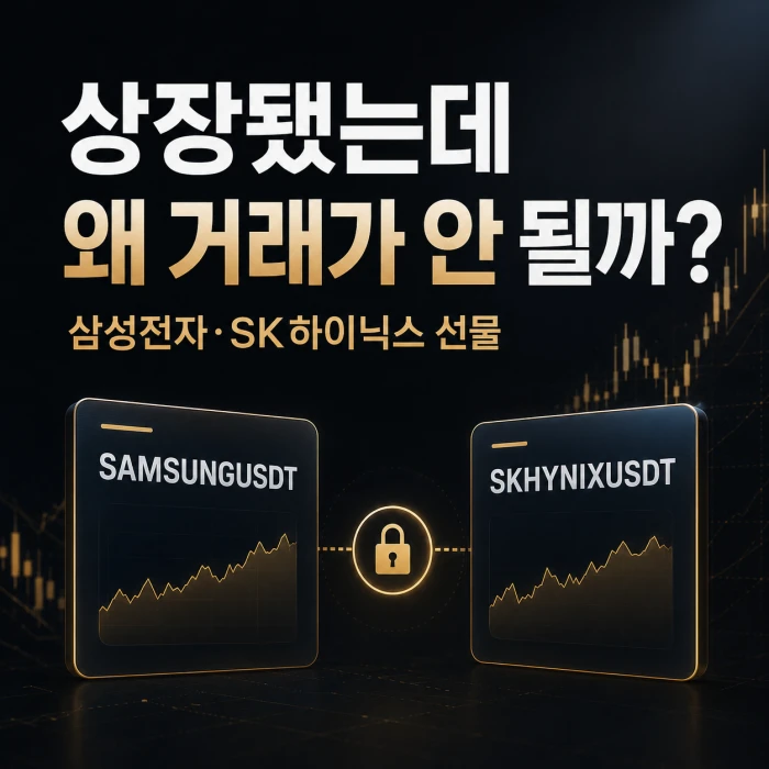 바이낸스 삼성전자·SK하이닉스 선물이 상장됐지만 거래되지 않는 이유를 표현한 이미지