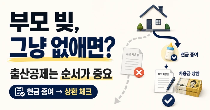 부모 차용금을 그냥 없애는 경우와 출산 후 현금을 증여받아 상환하는 순서를 보여주는 가로형 이미지