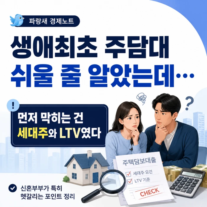 생애최초 주택담보대출을 알아보는 신혼부부가 세대주와 LTV 조건을 확인하는 모습의 경제 블로그 대표 이미지