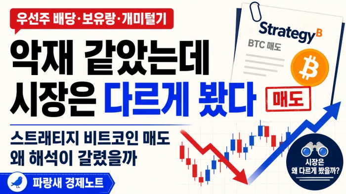 스트래티지 비트코인 매도 이후 우선주 배당과 보유량, 개미털기 해석을 정리한 가로형 이미지