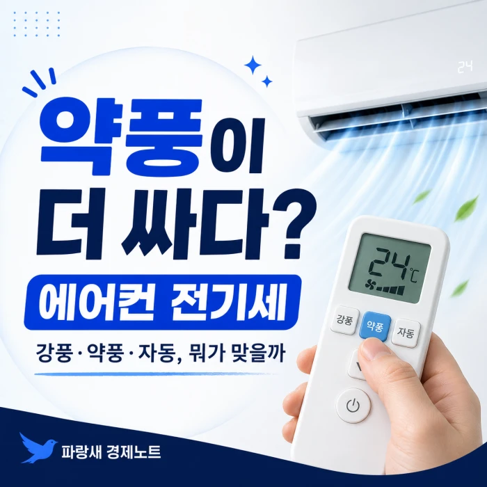 에어컨 리모컨의 강풍·약풍·자동 설정과 전기세 차이를 비교한 이미지