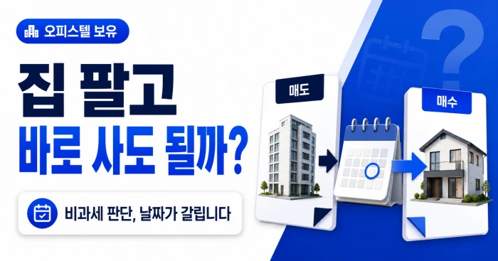 오피스텔 보유 중 집을 팔고 바로 살 때 비과세 판단에 필요한 잔금일과 등기일 안내 이미지