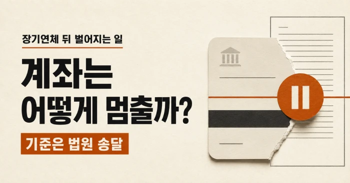 장기연체 후 계좌 지급제한과 법원 송달 기준을 표현한 가로형 이미지