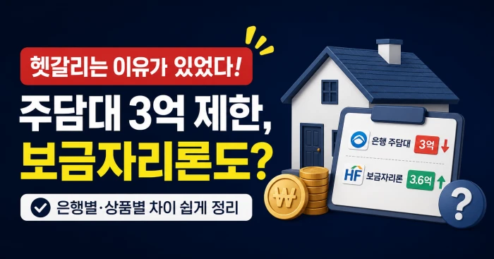주담대 3억 제한과 보금자리론 한도를 비교한 가로형 이미지