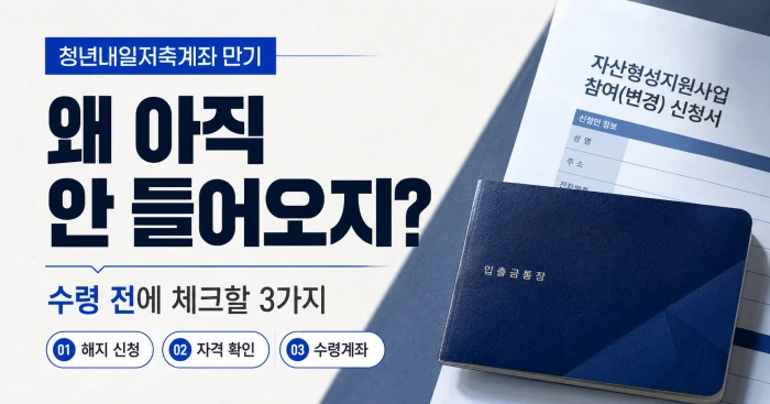 청년내일저축계좌 만기 지원금이 입금되지 않을 때 해지 신청, 자격 조건, 수령계좌를 확인하는 방법