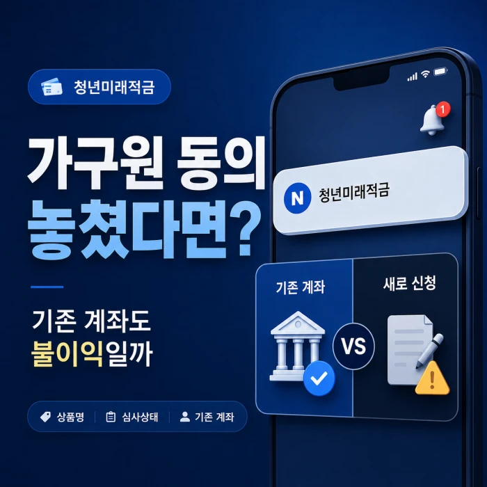 청년미래적금 가구원 동의 기간을 놓쳤을 때 기존 계좌와 신규 신청의 차이를 보여주는 이미지