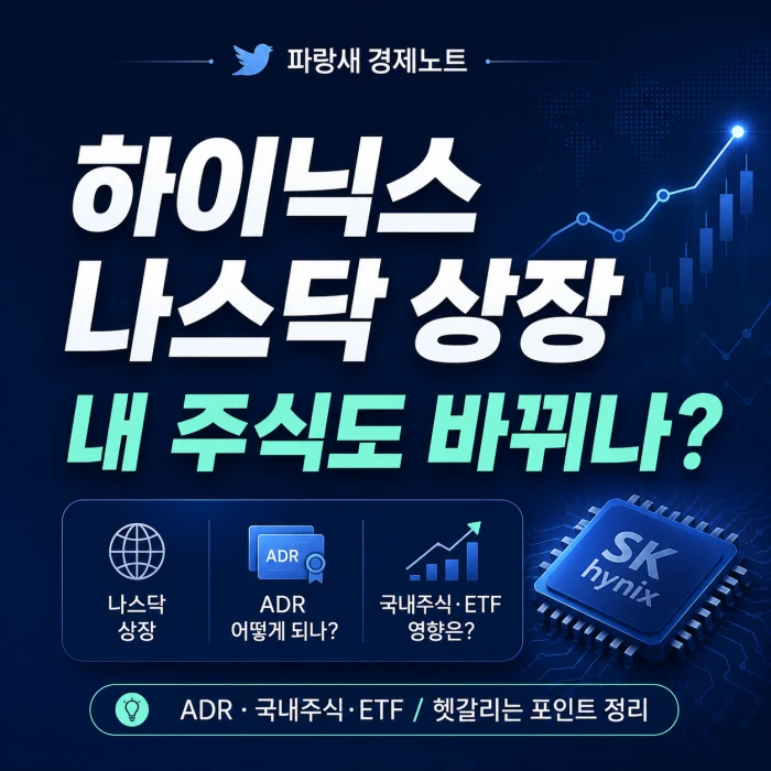 하이닉스 나스닥 상장 소식에서 국내 주식, ADR, ETF 영향을 정리한 이미지
