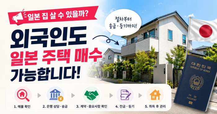 한국에서 진행하는 일본 부동산 매매 절차와 비대면 계약 가능 범위를 설명하는 이미지