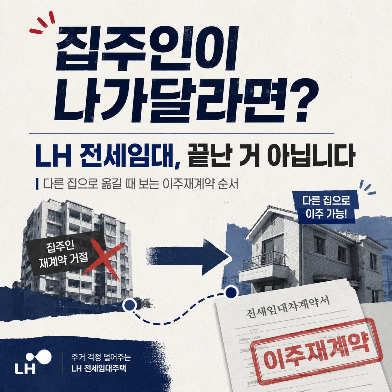 LH 전세임대 재계약 중 집주인이 계약 연장을 거절했을 때 다른 집으로 이주재계약하는 과정을 표현한 이미지