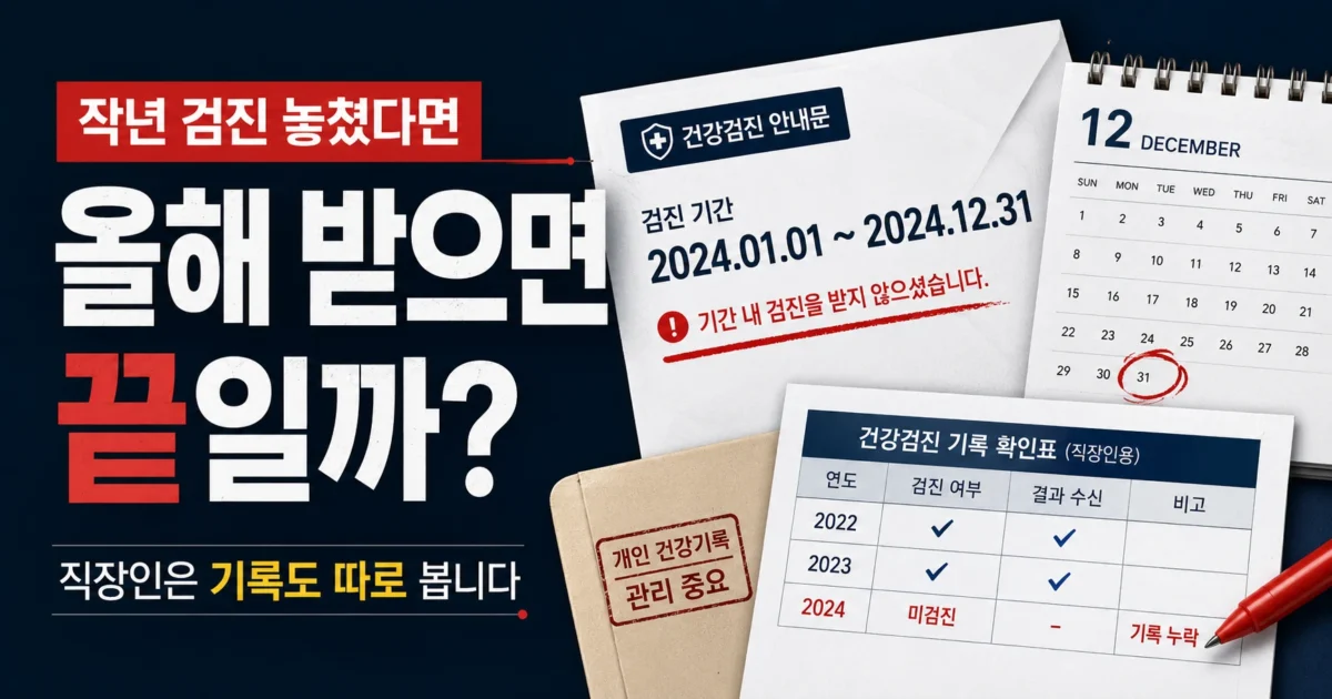 작년 건강검진을 놓친 직장인이 올해 검진을 받으면 끝인지 묻는 문구와 미검진 기록표, 건강검진 안내문 이미지