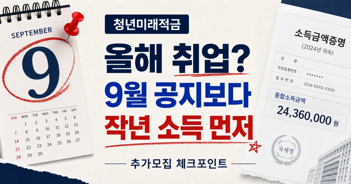 청년미래적금 9월 추가모집 관련 가로형 이미지로, 올해 취업한 경우 9월 공지보다 작년 소득을 먼저 확인해야 한다는 메시지를 담은 배너형 썸네일